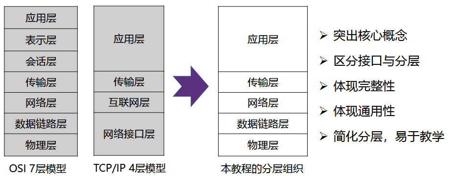 image-20240911121503128