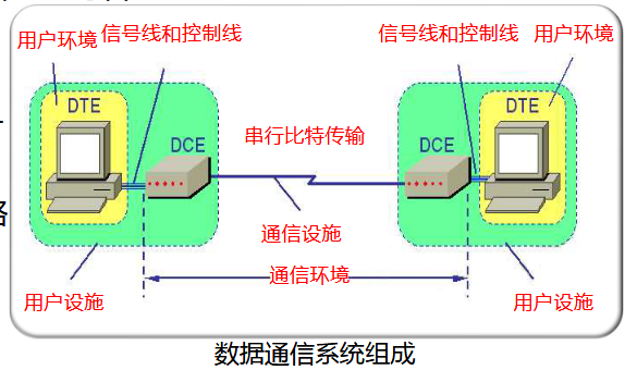 image-20240918121132765