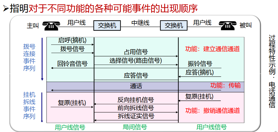 image-20240918121216134