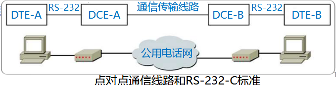 image-20240918121435077