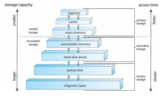 image-20231130134803882